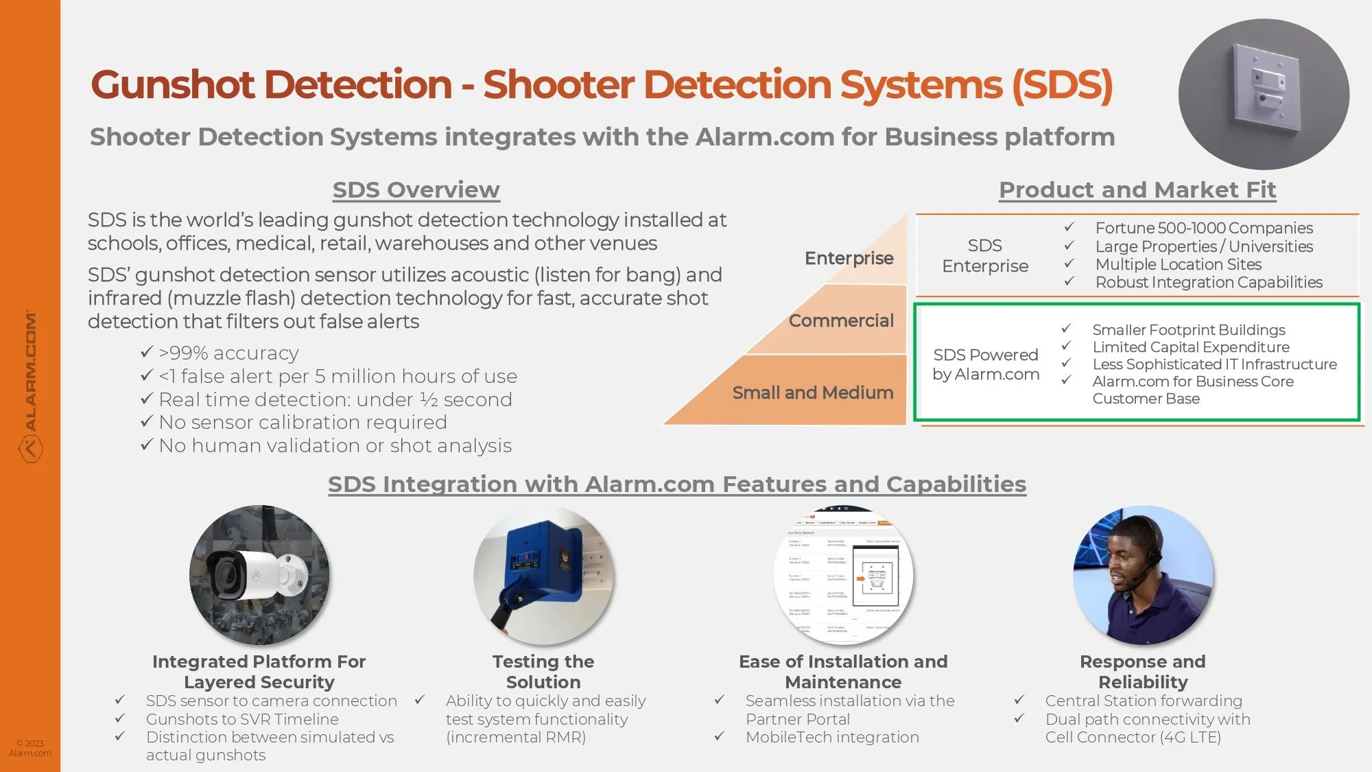 SDS gunshot detection system installed in a commercial building in Connecticut for real-time shooter detection and security monitoring
